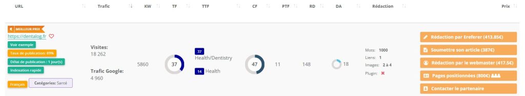 Dentalog.fr, site d'achat de liens